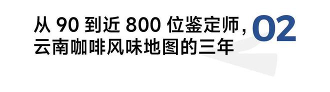 天博电竞官网APP下载对话雀巢咖啡阿方索：寻觅矫健和立异喝法是中邦咖啡墟市的两大趋向(图6)