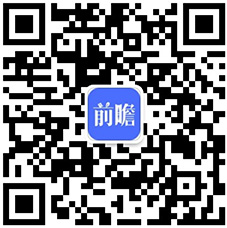 天博电竞网站2021年中邦咖啡行业商场近况与竞赛式样解析 陪伴住民消费布局升级、前景广博(图7)