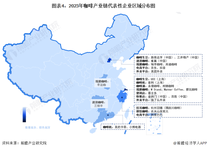 天博电竞【干货】2023年中邦咖啡行业工业链近况及市集比赛体例剖释 上海市企业散布较为集合(图4)