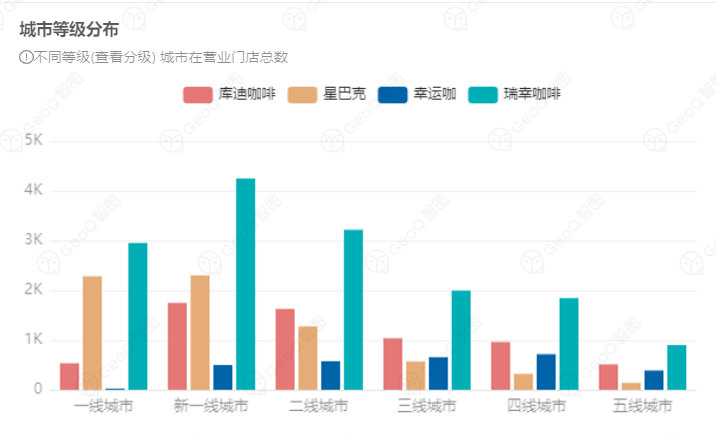 天博电竞官网APP下载浙江县城的年咖啡飘香(图6)