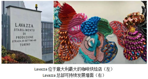 天博电竞网站Lavazza拉瓦萨都市咖啡师意大利研学行(图2)