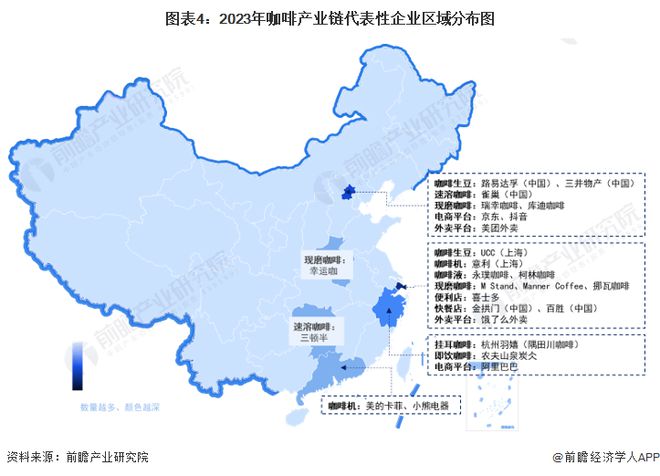 天博电竞【干货】咖啡行业资产链全景梳理及区域热力舆图(图4)